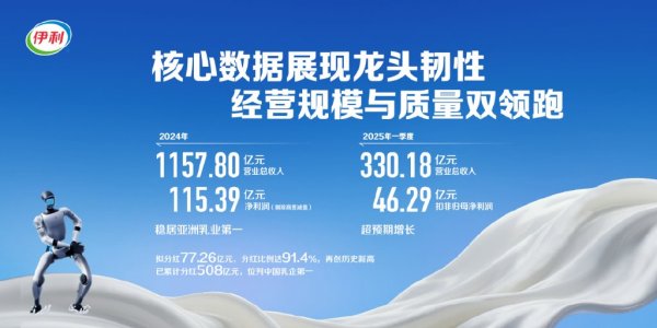牛途网 伊利股份: 2025年分红率不低于70% 净利润率目标9%
