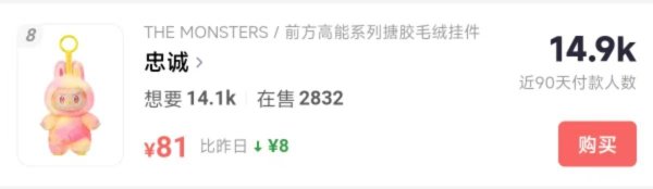 赢翻网 LABUBU二手价全线走低！迷你LABUBU隐藏款价格腰斩，有黄牛称暂停收货