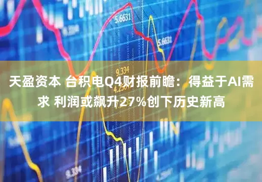天盈资本 台积电Q4财报前瞻：得益于AI需求 利润或飙升27%创下历史新高